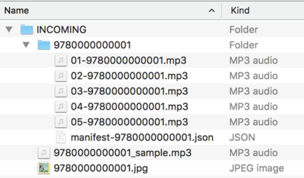 A screenshoot of a file directory showing uploaded assets in the FTP. The directory displays two column headers of Name and Kind. Name indicates the the names of the folders and files and Kind indicates the type of each file (Folder, MP3 audio, JSON, JPEG image). Inside the INCOMING is a subfolder called “9780000000001,” which contains five MP3 audio files labelled as 01-9780000000001.mp3, 02-9780000000001.mp3, 03-9780000000001.mp3, 04-9780000000001.mp3, and 05-9780000000001.mp3. There is one JSON file named manifest-9780000000001.json, an additional MP3 audio file labeled 9780000000001_sample.mp3, and one JPEG image file named 9780000000001.jpg.